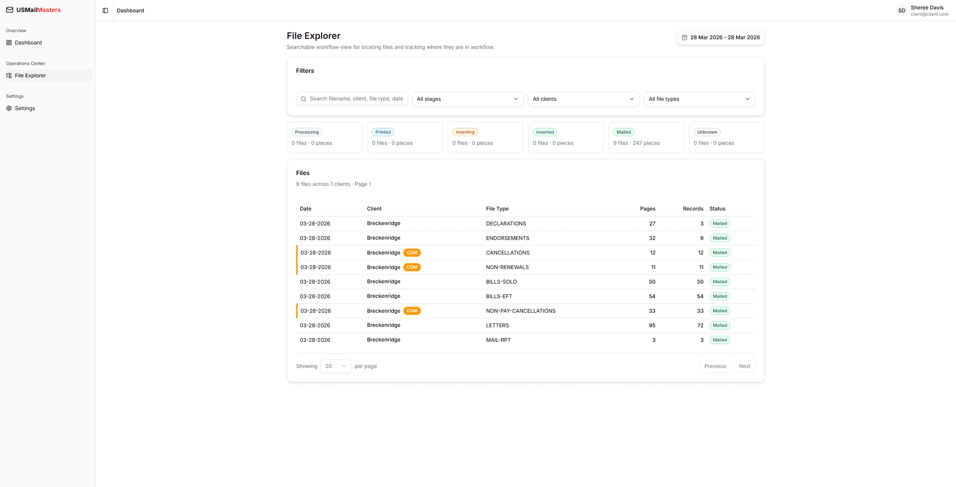 Performance dashboard - Light Mode